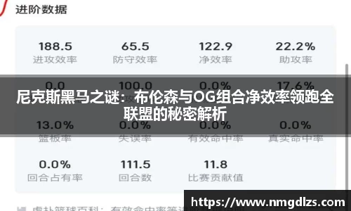 尼克斯黑马之谜：布伦森与OG组合净效率领跑全联盟的秘密解析