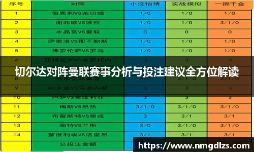 切尔达对阵曼联赛事分析与投注建议全方位解读